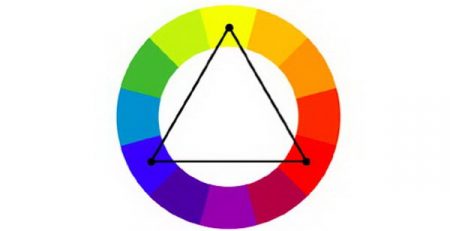 Nguyên tắc phối màu cơ bản trong thiết kế website